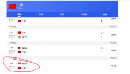 开云体育下载-首战新加坡男足不容有失！中国男足首发阵容都会有谁？